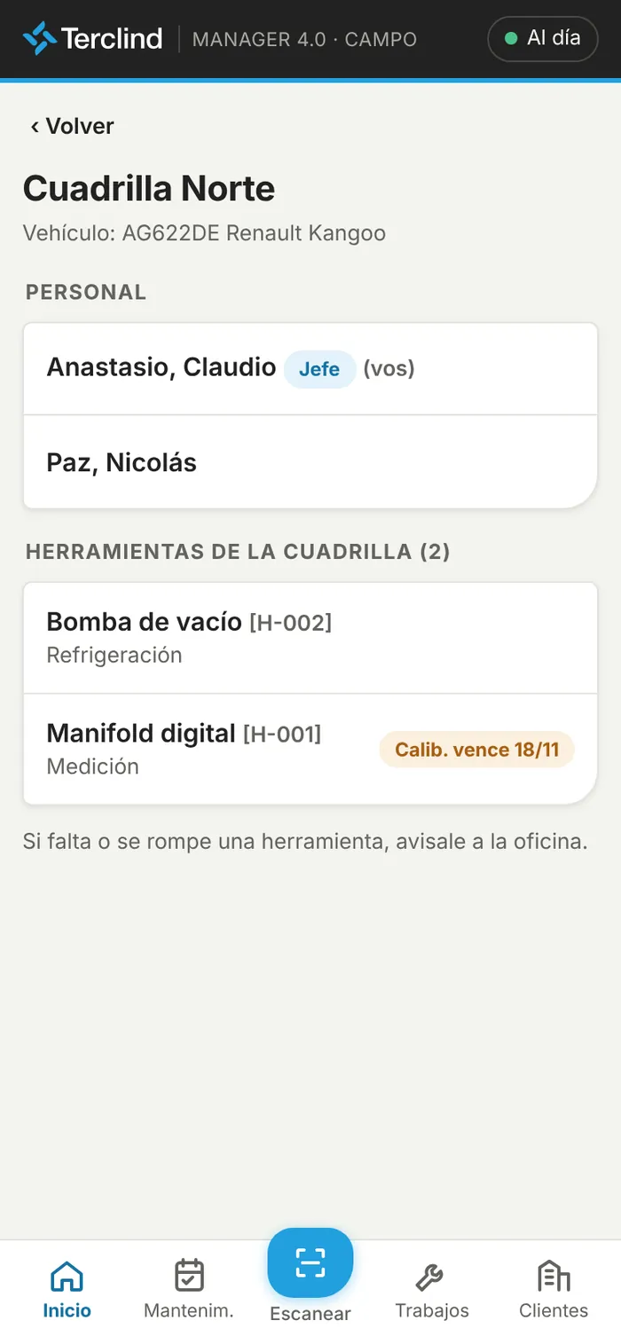 Mi cuadrilla.