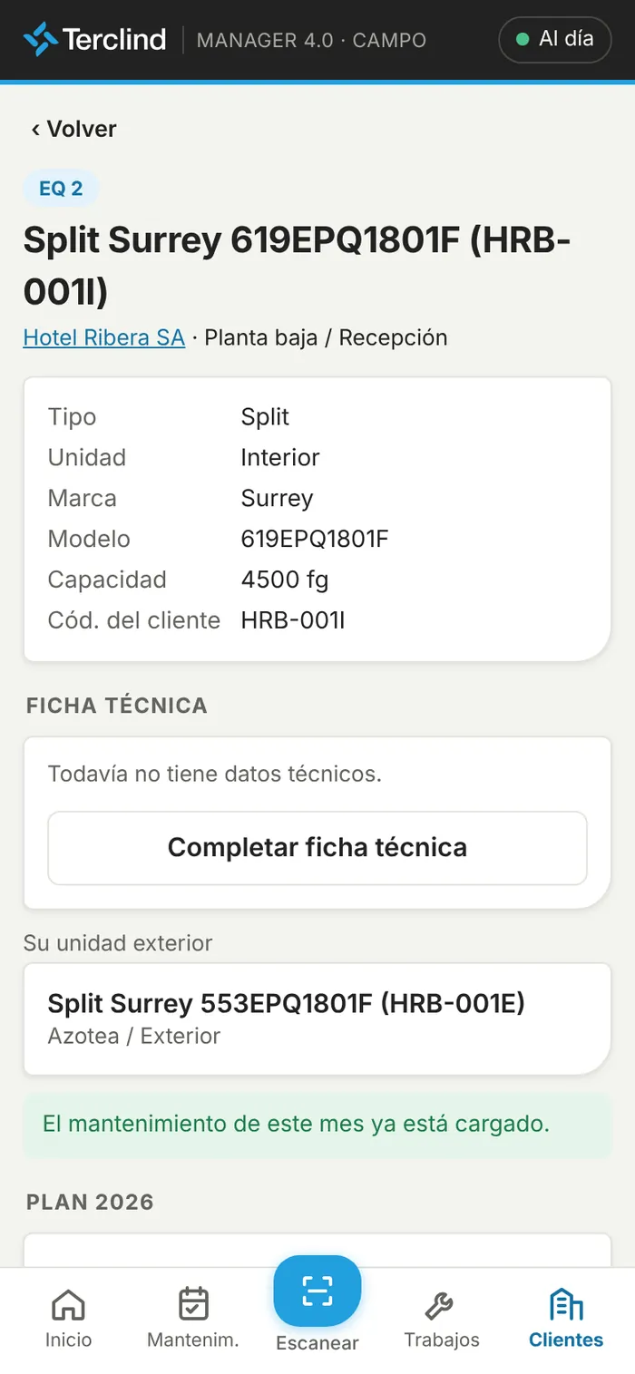 Ficha del equipo.