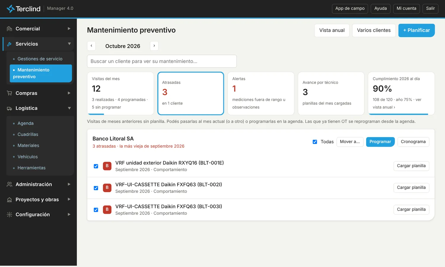 Visitas atrasadas.